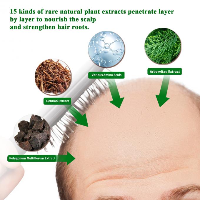 Naturalny ziołowy organiczny serum do wzrostu włosów, olej do wzrostu włosów 0