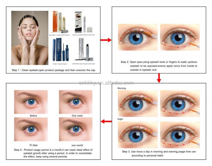 Lashtonic Eyelash and Brow Growth Enhancer 5 ml dla osób pragnących grubszych rzęs 3