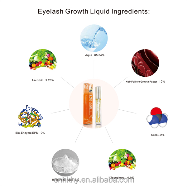 Unisex Prolash EPM Wzmocnienie wzrostu rzęs Serum 6,5 ml dla pełniejszych rzęs 1