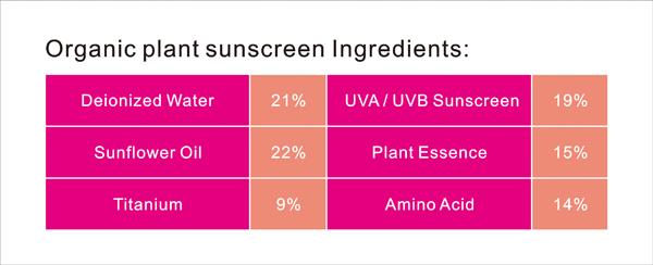 Ochrona UVB Krem przeciwsłoneczny do twarzy i ciała SPF 50 Krem przeciwsłoneczny organiczny 10