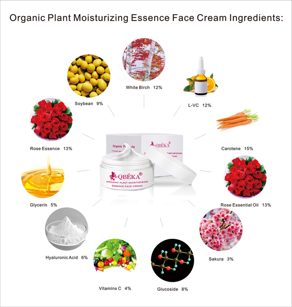 Fade Hyperpigmentation Moisturize and Brighten Face Cream z okresem trwałości 3 lat 1