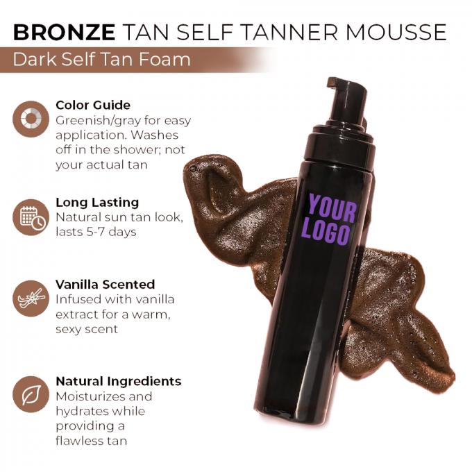 Zestaw do samoopalania z korekcją koloru z samoopalaniem Mitt Applicator Dark Tanning Mousse 1
