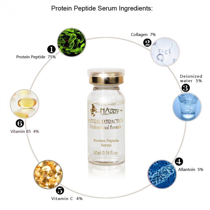 Zalety preparatu QBEKA Protein Peptide Serum Retencja wody i naprawa blizn trądziku 10 ml 4