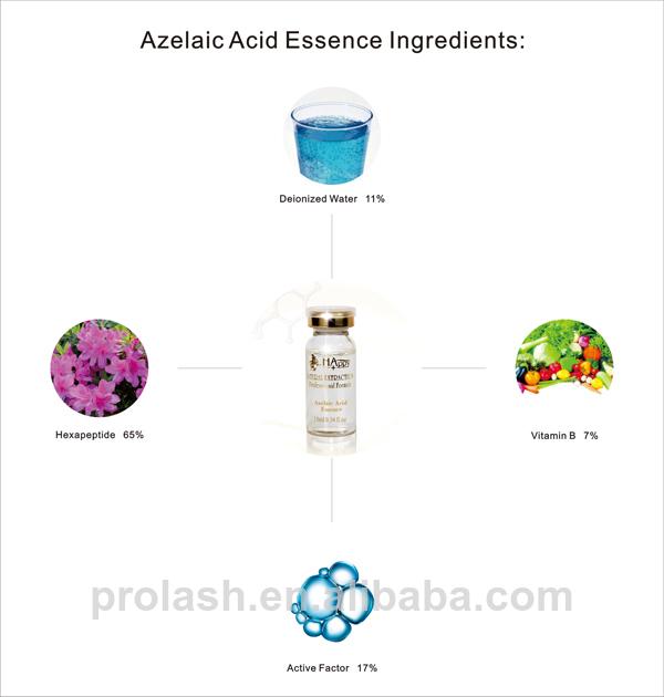 Serum do zaciskania porów twarzy Happy Oil Control and Acne Treatment with Azelaic Acid 1